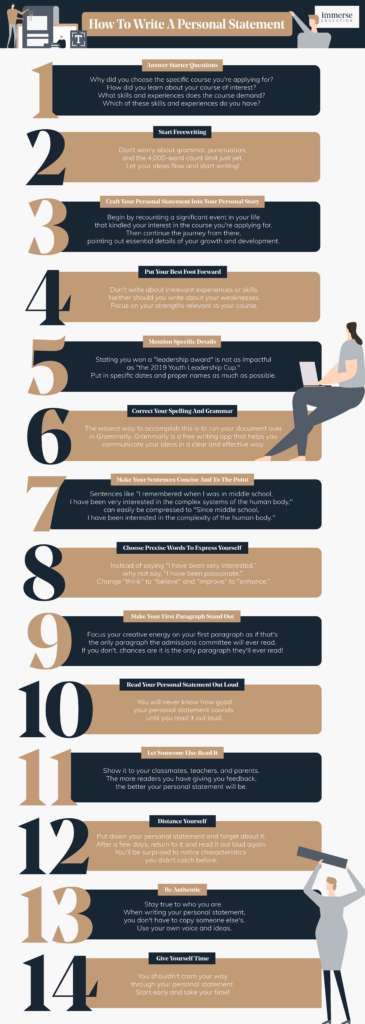 guidelines for writing a personal statement