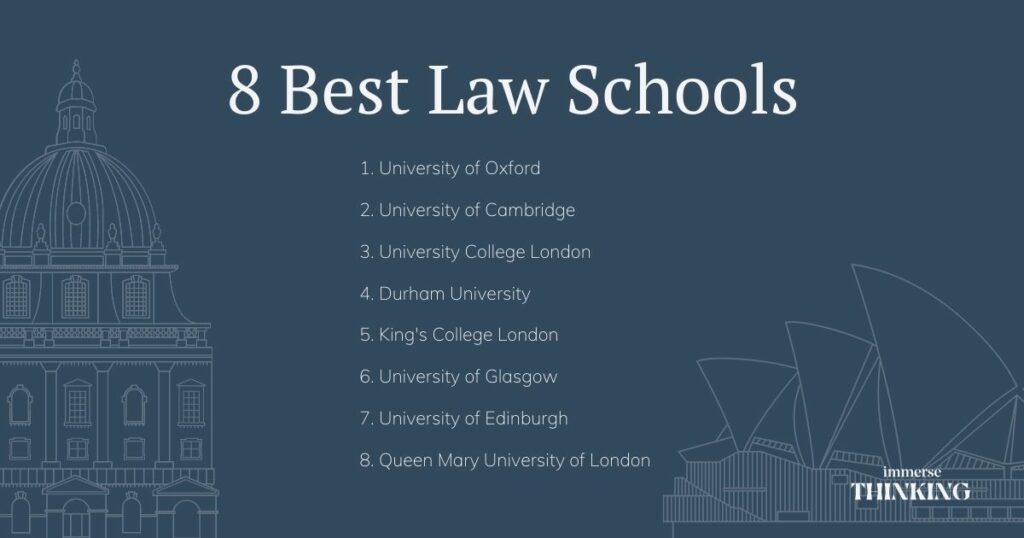 8 top law schools in the UK for undergraduate students