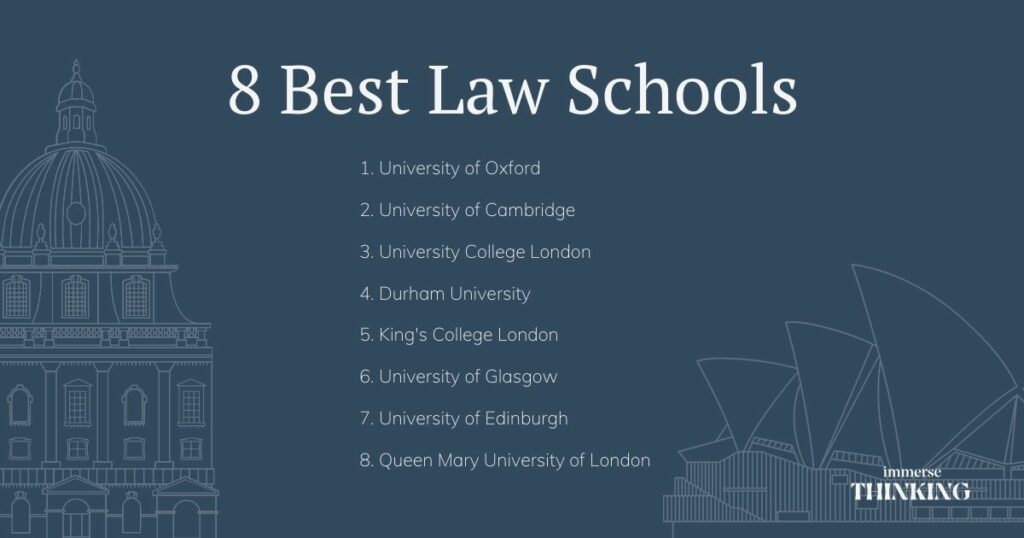 phd in international law uk