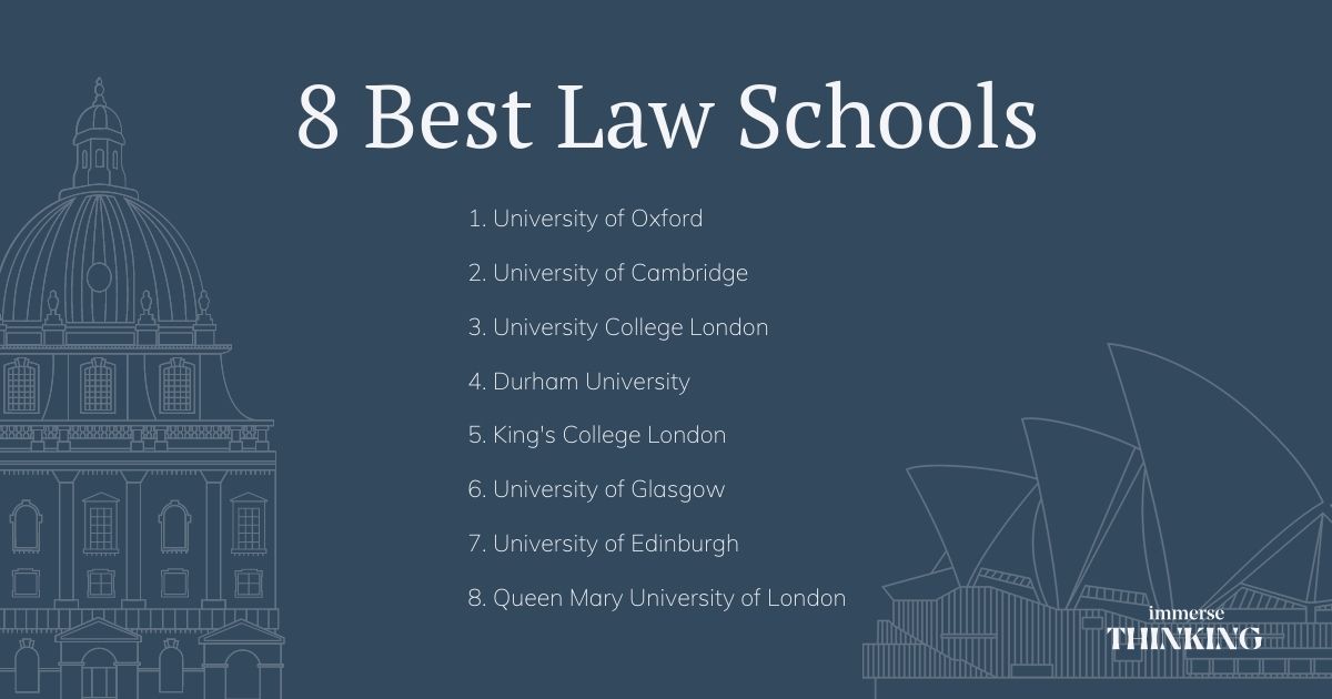 phd law uk universities