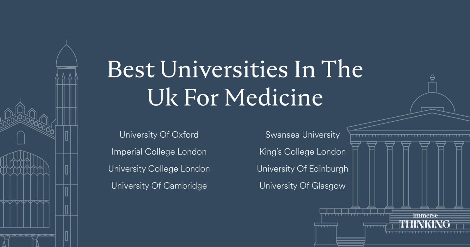 list of best UK Universities for medicine in 2023