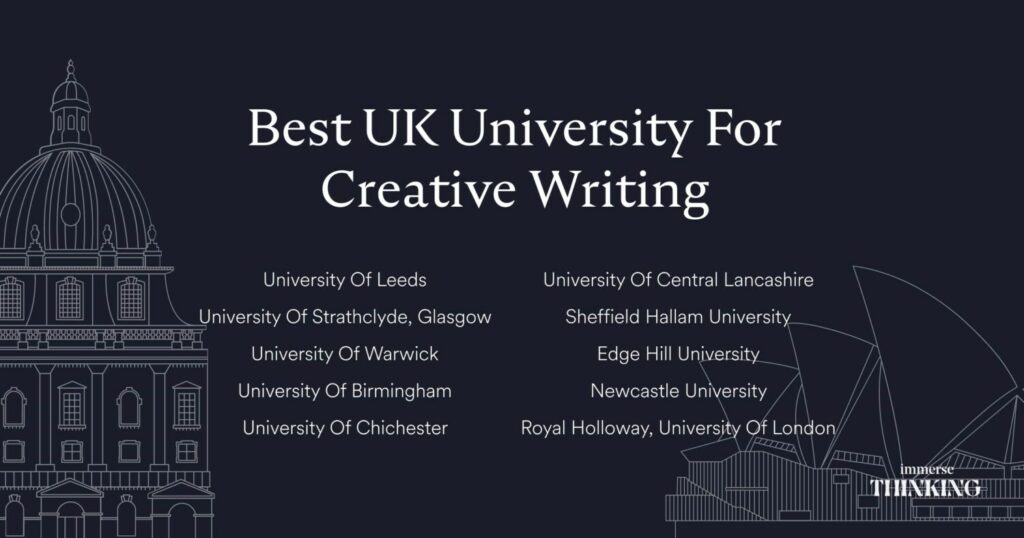 best london university for creative writing