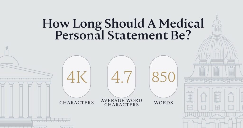 medical school personal statement opening paragraph how long should a medical personal statement be, 4000 characters, around 850 words