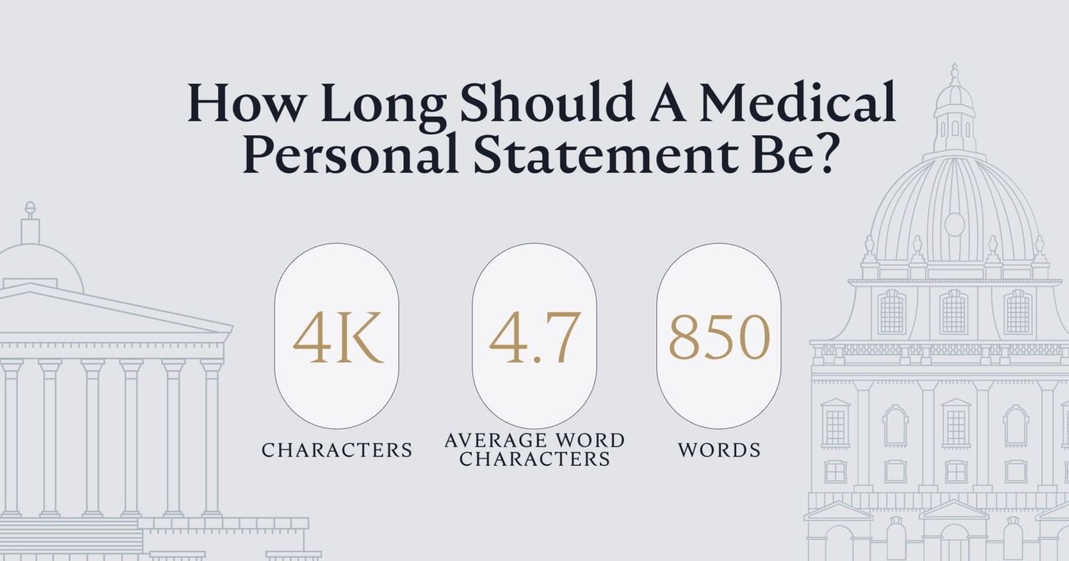 how long should a medical personal statement be, 4000 characters, around 850 words