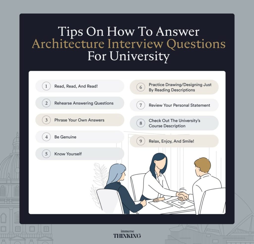 10 tips to answer architecture interview questions for university