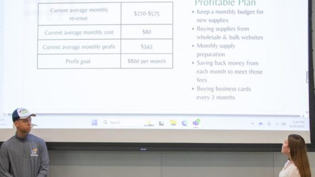 15 Entrepreneurship Internships for High School Students 2